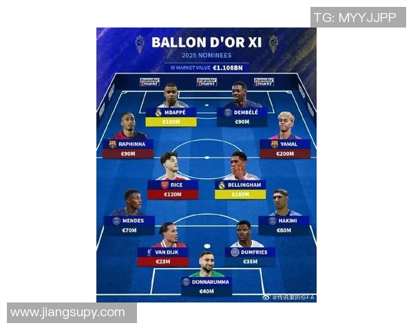 2025年金球奖热门球员排行榜解析及未来赢家预测 2025年金球奖热门球员排行榜解析及未来赢家预测