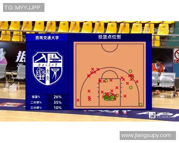 CBA后场球员技术数据分析及表现对球队战术贡献探讨 CBA后场球员技术数据分析及表现对球队战术贡献探讨