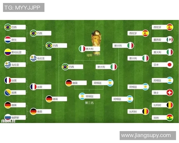 历届足球世界杯冠军球队表现回顾与发展轨迹分析 历届足球世界杯冠军球队表现回顾与发展轨迹分析