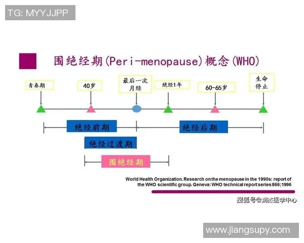 奥运会运动员赛前失眠问题的心理调适与综合干预策略研究 奥运会运动员赛前失眠问题的心理调适与综合干预策略研究