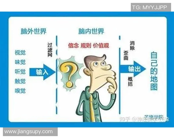 足球替补球员出场时间与临场表现效率之间的非线性关联分析 足球替补球员出场时间与临场表现效率之间的非线性关联分析