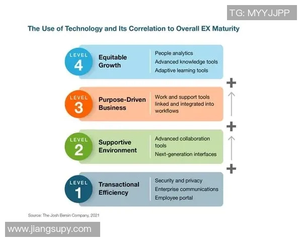足球队长在困境比赛中的领导力作用及实践分析 足球队长在困境比赛中的领导力作用及实践分析