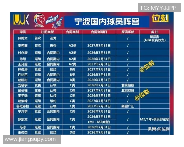 球员评分系统大比拼:评分标准全解析 球员评分系统大比拼:评分标准全解析