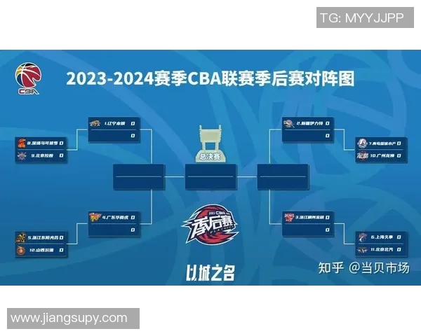 CBA新赛季赛程公布