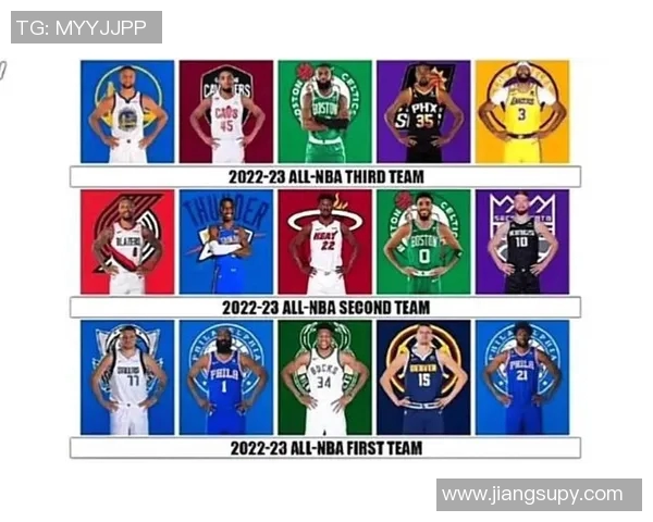 NBA球员表现及赛季最佳阵容预测