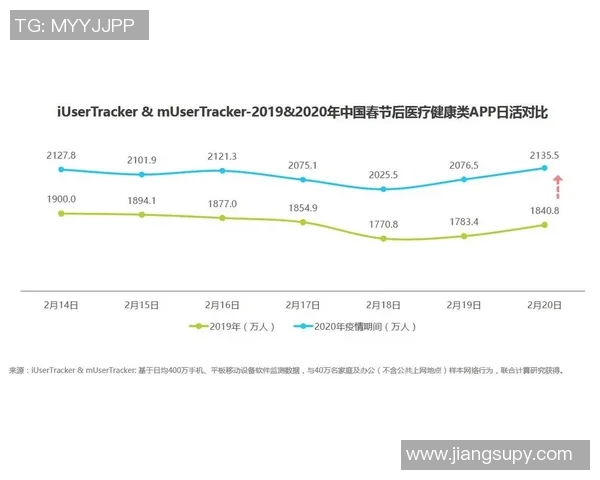 【深度解析】那不勒斯近况+未来走势预测 【深度解析】那不勒斯近况+未来走势预测