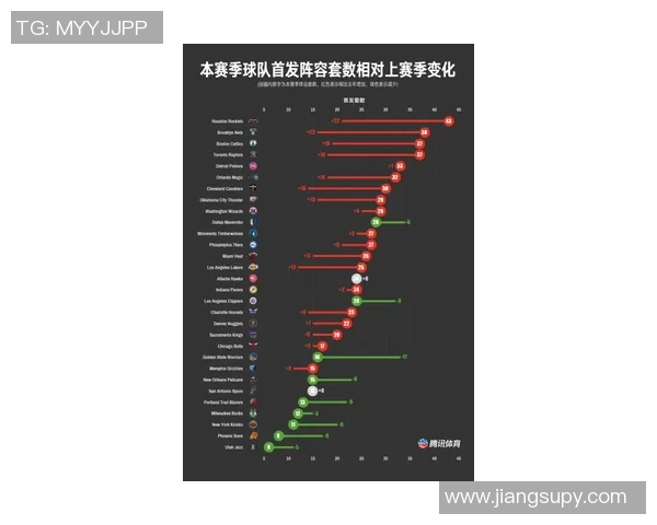 F1赛季关键赛道难点分析 F1赛季关键赛道难点分析