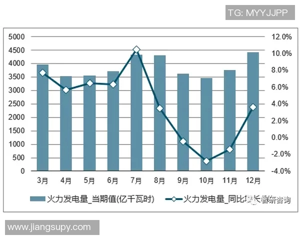 三分王近五场比赛技术统计全解析 展现超强投射火力 三分王近五场比赛技术统计全解析 展现超强投射火力